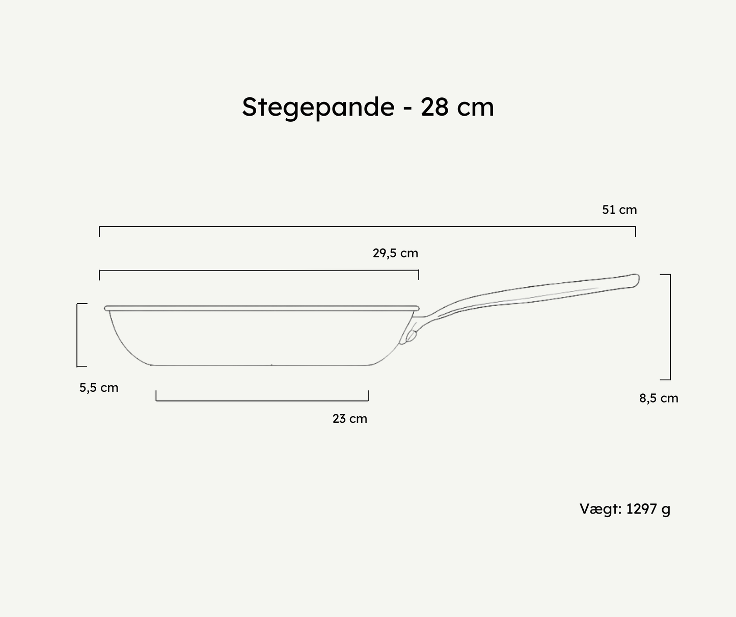 Stegepande 5-ply - 28 cm